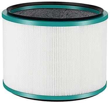 2 Pack HP01 HP02 HEPA Filter Compatible with Dyson Desk Purifier, Dyson Pure Cool Link Desk DP01 DP02, Dyson Pure Hot + Cool Link HP01 HP02, Part # 968125-03, Standard Filter and Pet Care Filter Set
