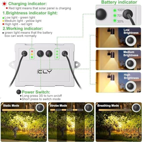 CLY 4-in-1 Solar Spot Lights Outdoor with 14M Cable Solar Powered Landscape Lighting Low Voltage IP66 Waterproof Auto On/Off for Outside Garden Yard Landscape Pathway 2700K Warm White
