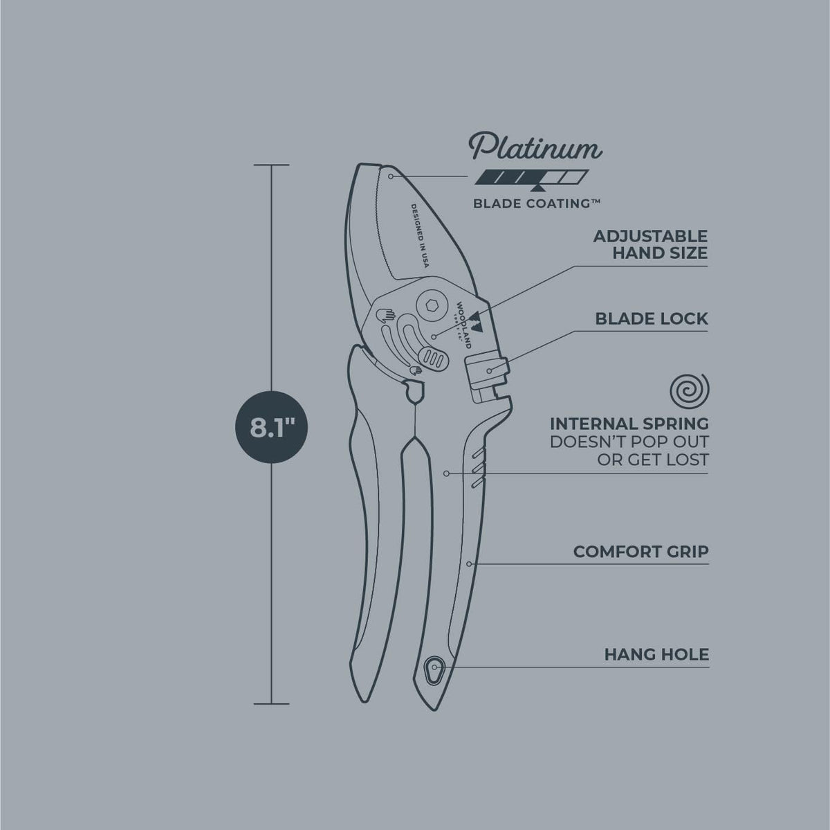 Woodland Tools Co. Heavy Duty Anvil Pruning Shears – 5/8" Cut Capacity, High Carbon Steel Blade, Internal Spring, Adjustable Grip Slider, Garden Pruner for Dry Branches, Stems, and Dead Growth