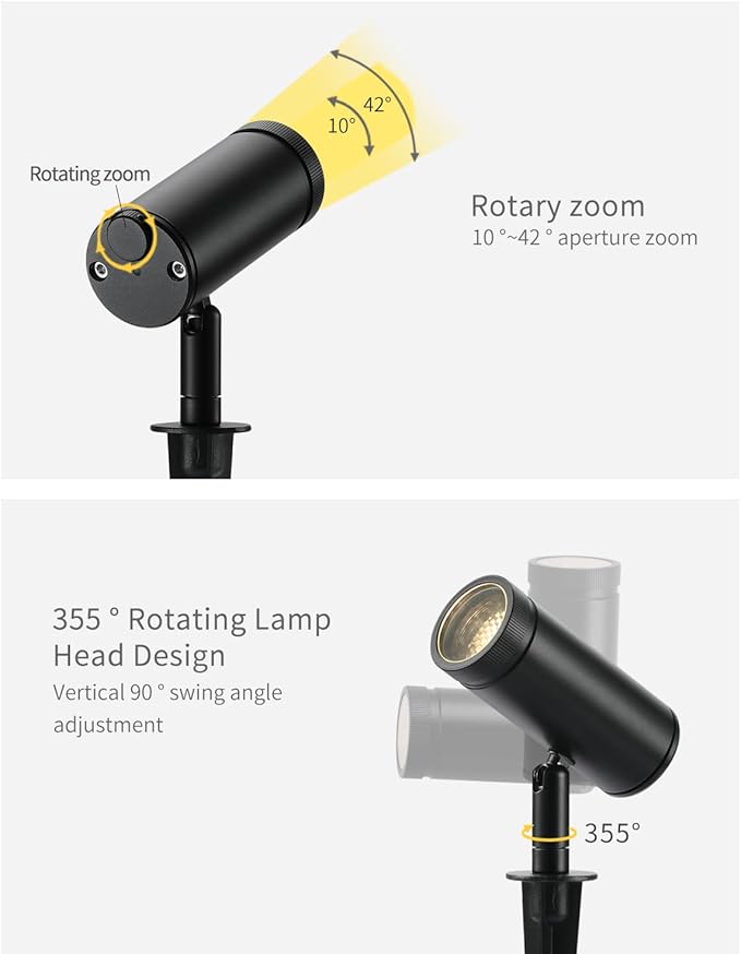 Landscape Lighting Low Voltage, 7W Outdoor Spotlights with Power Supply, 24V Plug in LED Spot Lights for Yard, Backyard, House, Pathway, Garden, IP65 Waterproof CRI 90