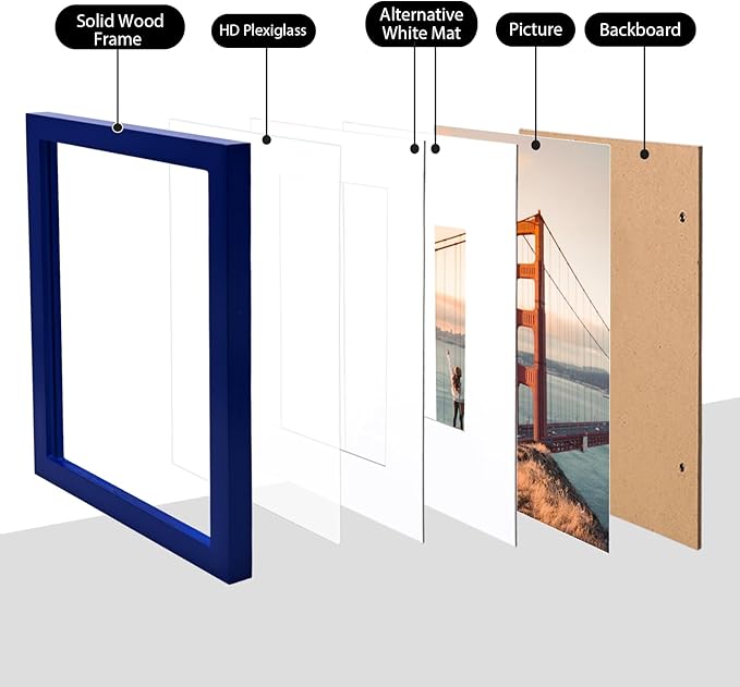 KINLINK 8x10 Picture Frame Navy, Solid Wood Frames with Acrylic Plexiglass for Pictures 4x6/5x7 with Mat or 8x10 without Mat, Tabletop and Wall Display Photo Frame, Set of 4