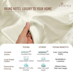 Pizuna Pure 100% Cotton Full Duvet Cover Set, Luxurious 400 Thread Count Long Staple Cotton Sateen Weave with Button Closure (Combed Off White Cotton Duvet Cover Full)