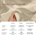 Pizuna Pure 100% Cotton Queen Duvet Cover Set, Luxurious 400 Thread Count Long Staple Cotton Sateen Weave with Button Closure (Combed Beige Cotton Duvet Cover Queen)