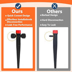 Push-to-Fit Drip Irrigation Emitters for 1/4" Drip Irrigation Tubing, 20 Pcs Adjustable 360 Degree Water Flow Drippers Sprayer on Stake 360° Full Circle Multi-Stream Irrigation In-line Dripper