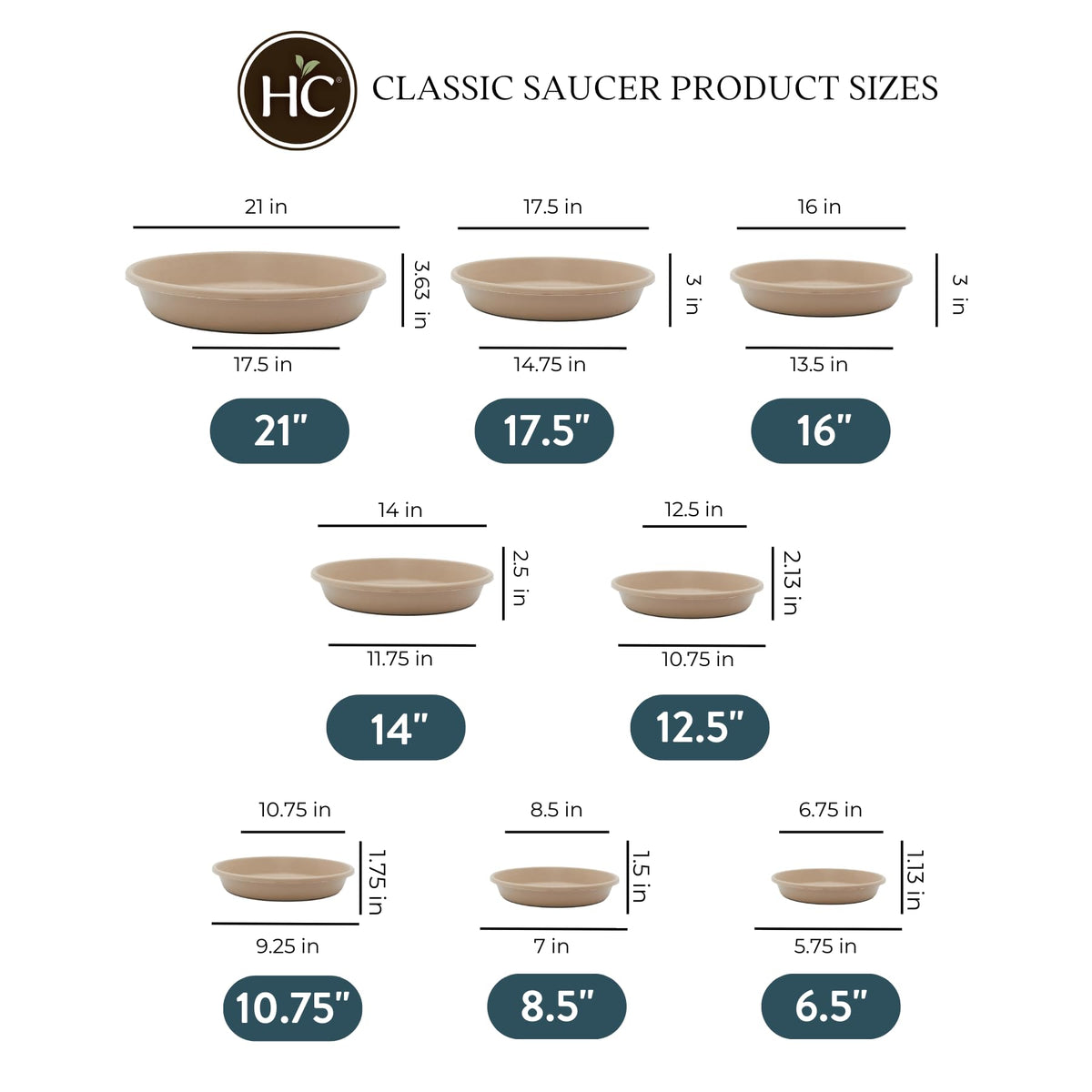 The HC Companies Flower Pot Saucers - Plastic Plant Saucer for Outdoors & Indoors - Traditional Design Plant Pot Trays for Water Drainage - Durable & Stylish Round Plant Tray (16-inch Sandstone)
