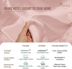 Pizuna Pure 100% Cotton Queen Duvet Cover Set, Luxurious 400 Thread Count Long Staple Cotton Sateen Weave with Button Closure (Combed Light Pink Cotton Duvet Cover Queen)