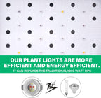 1000w LED Grow Light for Indoor Plants, Full Spectrum Plant Light Growing Lamp for Hydroponic Indoor Plant Veg and Flower for Grow Tent (Actual Power 100W=1000W HPS)