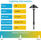 Low Voltage Landscape Lights - Aluminum Outdoor Waterproof 12V 3W 3000K Warm-White Light (4-Pack)