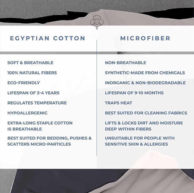 Kotton Culture 3 Pc King Size Duvet Cover Set- 100% Egyptian Cotton Sateen 600 Thread Count Ultra Soft Premium Durable Comforter Cover Zipper Closure & Corner Ties (Blended Grey, King 102"x94")
