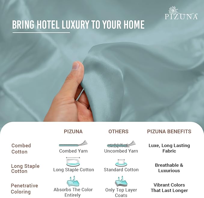 Pizuna Pure 100% Cotton Twin Duvet Cover Set, Luxurious 400 Thread Count Long Staple Cotton Sateen Weave with Button Closure (Combed Baby Blue Cotton Duvet Cover Twin)