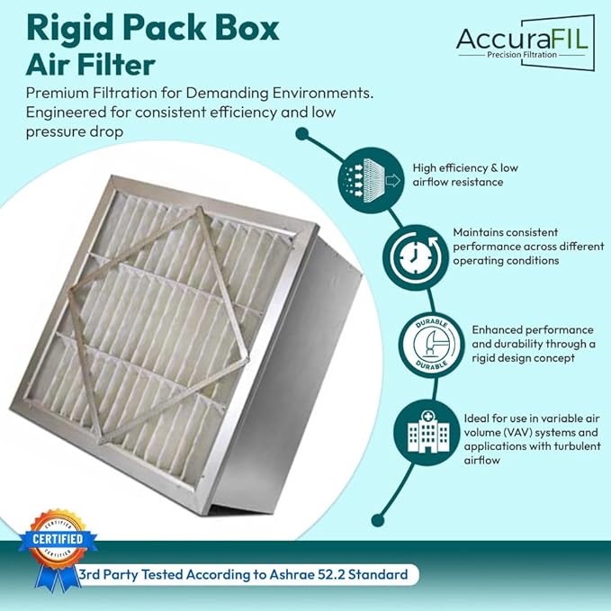 RIGID-PACK 24x20x12 Rigid Box Air Filter – MERV 13/85% ASHRAE HVAC Filter – Radial V-Pleat, Metal Frame, Single Header – High-Efficiency Replacement for Commercial & Industrial Systems