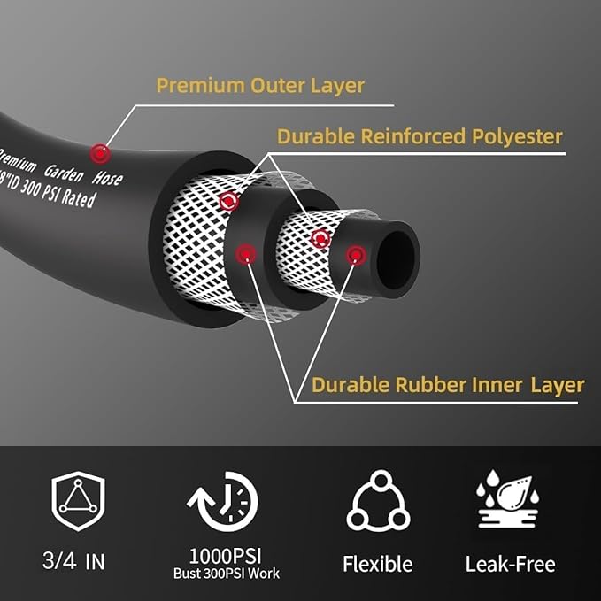 Heavy Duty Premium Garden Hose 200ft x 3/4", 300PSI Working, 1000PSI Burst, Hybrid Rubber Water Hose with Transparent Swivel Handle - Hot/Cold Water - Five Layered Braiding with Brass fittings (Black)