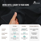 Pizuna 100% Cotton Queen 3 Pc Duvet Cover + 1 Pc Fitted Sheet Set 400 Thread Count Black Sateen Weave Luxurious Long Staple Cotton 4 Piece Bedding Set - 1 Duvet Cover, 2 Pillow Shams, 1 Fitted Sheet