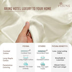 Pizuna 100% Cotton Full 3 Pc Duvet Cover + 1 Pc Fitted Sheet Set 400 Thread Count Off White Sateen Weave Luxurious Long Staple Cotton 4 Piece Bedding Set -1 Duvet Cover, 2 Pillow Shams, 1 Fitted Sheet