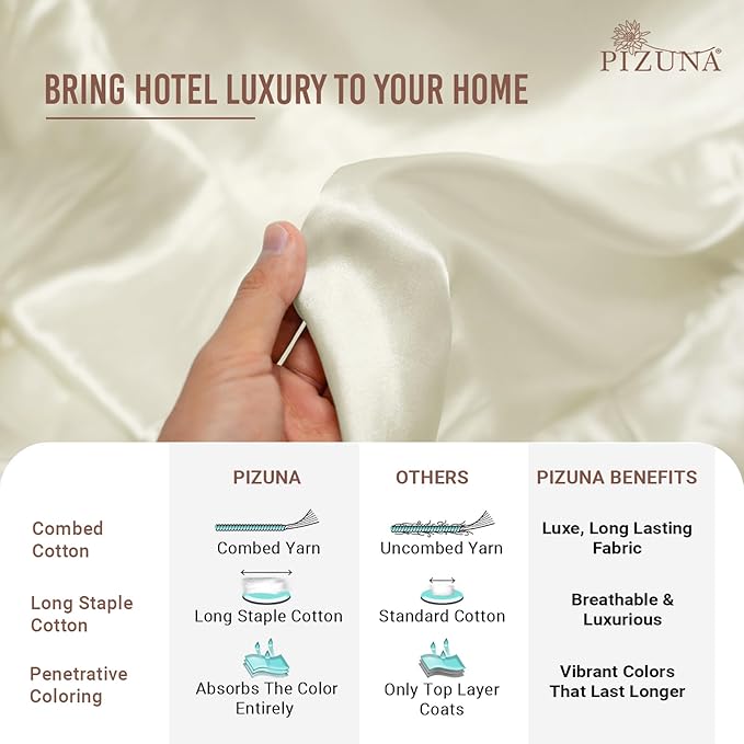 Pizuna 100% Cotton Twin 2 Pc Duvet Cover + 1 Pc Fitted Sheet Set 400 Thread Count Off White Sateen Weave Luxurious Long Staple Cotton 4 Piece Bedding Set -1 Duvet Cover, 1 Pillow Sham, 1 Fitted Sheet
