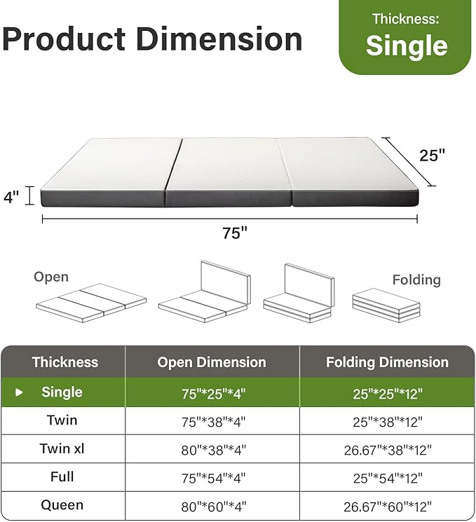 Folding Mattress 4in Single Memory Foam Tri-Folding Mattress with Washable Cover Foldable Floor Mat for Guest Bed, Camping, Yoga, RV Travel, White, (Size: 25" L x 75" W x 4" Th)