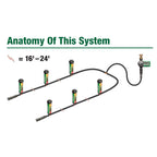 Rain Bird 32ETI DIY Self Install In-Ground Automatic Sprinkler System Kit