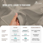 Pizuna 100% Cotton King 3 Pc Duvet Cover + 1 Pc Fitted Sheet Set 400 Thread Count Simply Taupe Sateen Weave Luxurious Long Staple Cotton 4 Piece Bedding Set-1 Duvet Cover,2 Pillow Shams,1 Fitted Sheet
