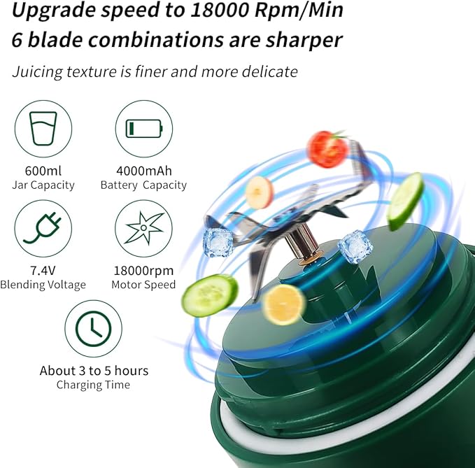 Portable Blender - Personal Blender for Shakes & Smoothies with 20 Oz Travel Cup, 6 Blades & USB Rechargeable for Gym, Kitchen & Outdoors (Green)