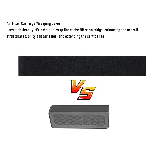 WALFRONT 2 Pcs Air Filter 3D Printer Filter 3D Printer Combo Replacement for Bambu Lab Printers Particulate Air 13 and Activated Carbon Combo