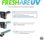 APCO Carbon Matrix Filter HVAC UV Air Purifier, Includes Dual 2-Year UVC Lamp for Coils (120-277 VAC Series) # TUV-APCO-DI2-P