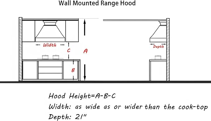 CHETTO C Stainless Steel Range Hood Cover with 4-Speed Vent Hood Insert Custom Handcrafted Metal Kitchen Fan with Towel Rack LED Light 36"W x21"D x24"H White Wall Mount
