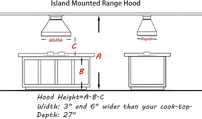 CHETTO C Stainless Steel Range Hood Cover with Quiet Vent Hood Insert Custom Handcrafted Metal Kitchen Fan with Towel Rack LED Light 36"W x27"D x33"H Brushed Stainless Steel Island Mount