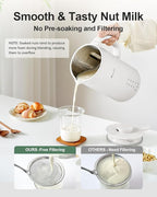 MOKKOM Nut Milk Maker, 42oz Automatic Almond Milk Machine for Homemade Plant-Based Milk, Oats, Soy, Dairy Free Beverages, Soy Milk Maker with Delay Start/Keep Warm/Self-Cleaning/Boiling, White