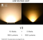 10W LED Landscape Lights 12V Low Voltage Outdoor Spotlights Warm White 3000K IP65 Waterproof with Spike Stand for Garden,Yard,Deck,Step [4 Pack]