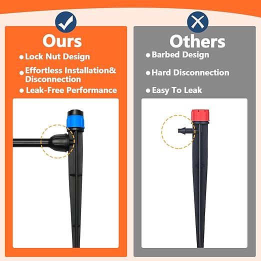 20 Pieces Drip Irrigation Emitters, Adjustable 360 Degree Drip Vortex Emitters on 5" with Stake for 1/4" Drip Irrigation Tubing Irrigation Fan Shape Drippers for Garden Watering System