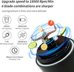 Portable Blender with 20 Oz Travel Cup, 6 Blades, USB Rechargeable for Shakes, Smoothies, Gym, Kitchen and Outdoors (Black)