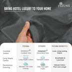 Pizuna 100% Cotton Queen 3 Pc Duvet Cover + 1 Pc Fitted Sheet Set 400 Thread Count Dark Grey Sateen Weave Luxurious Long Staple Cotton 4 Piece Bedding Set -1 Duvet Cover,2 Pillow Shams,1 Fitted Sheet