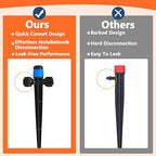 Push-to-Fit Drip Irrigation Vortex Emitters for 1/4" Drip Irrigation Tubing, 20 Pcs Adjustable 360 Degree Water Flow Fan Shape Drippers with Stake in-Line Drip System Emitter