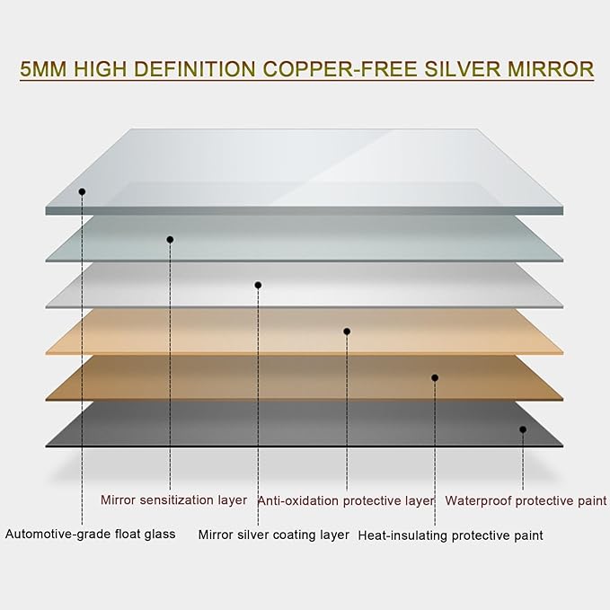 Round LED Bathroom Mirror with Light,Round Bathroom Mirror with LED Lights and Demister，Large Circle Mirror Backlit + Front Light，3 Colors Dimmable/Demister Pad(A,H60*W60cm/H23.6*W23.6IN)