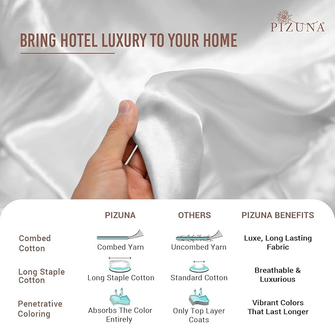 Pizuna Pure 100% Cotton Duvet Cover Queen Size 1 PC, Luxurious 400 Thread Count Long Staple Cotton Duvet Cover, Soft Sateen Weave Comforter Cover, Button Closure (White Duvet Cover Only, Queen)