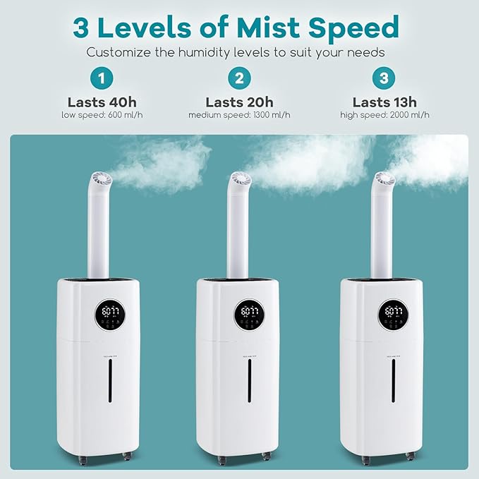 ARLIME Humidifier Large Room 2200 Sq.Ft, 5.5Gal Top Fill Commercial Humidifier w/3 Mist Levels, Extension Tube, 360° Nozzles & Remote Control, Whole House Humidifier w/Wheels for Bedroom, Plants, Gree