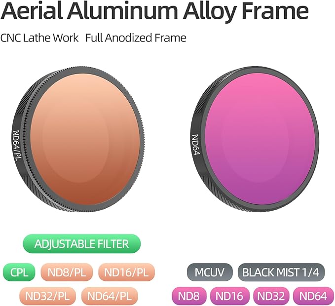 ND64/PL Filter Compatible with Insta363 GO Ultra Camera ND Lens Filter Accessories Waterproof Scratch-Resistant