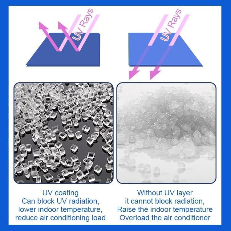 Greenhouse Panels Daylighting Roof Panels Transparent Greenhouse Panel Easy to Bend and Cut for Outdoor Gardens Greenhouses.(Blue,2x16.4ft)