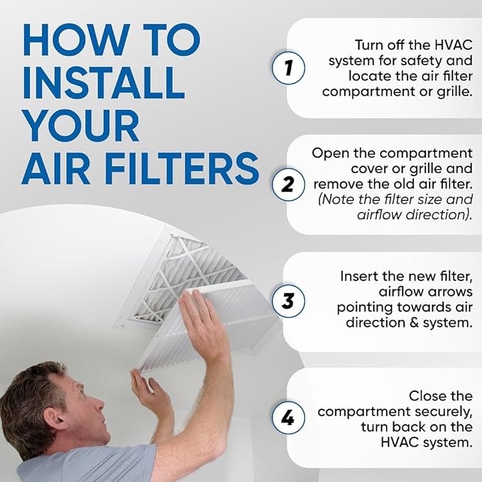 Glasfloss 18x24x1 MERV 10 (FPR 5-6) Pleated Air Filters Box of 6. Actual Size: 17-1/2 x 23-1/2 x 7/8