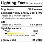LUXRITE 17-Inch LED Flush Mount Ceiling Light, 5CCT Selectable 2700K–5000K, 2420 Lumens, 34W, CRI 90, Dimmable, Damp Rated, Decorative Flush Mount with Interchangeable Canopy - Black & White Finish