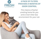 4-Pack Activated Carbon Filter for Cat Litter Box - Premium Pre-Cut Activated Charcoal Filters Replacement for Hidden Cat Litter Planter - Superior Odor Absorber and Air Filtration