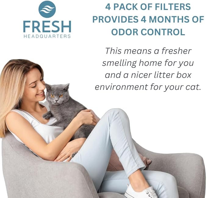 4-Pack Activated Carbon Filter for Cat Litter Box - Premium Pre-Cut Activated Charcoal Filters Replacement for Hidden Cat Litter Planter - Superior Odor Absorber and Air Filtration