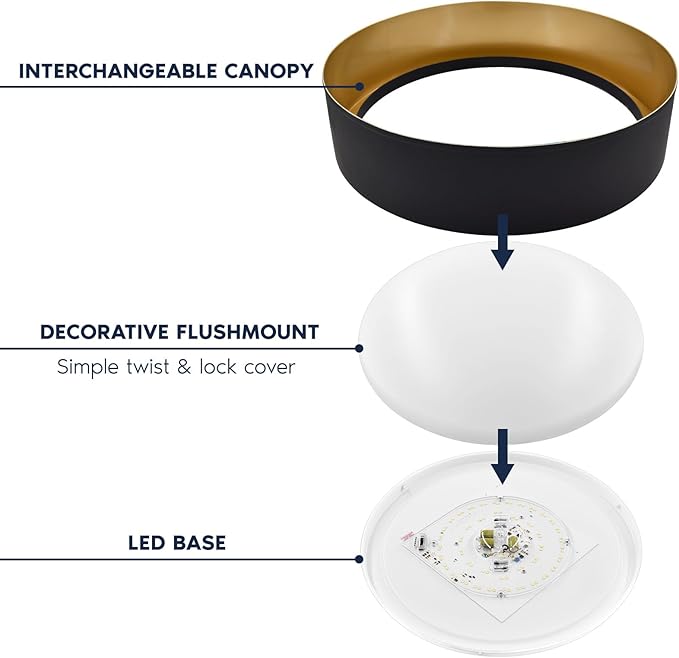 LUXRITE 17-Inch LED Flush Mount Ceiling Light, 5CCT Selectable 2700K–5000K, 2420 Lumens, 34W, CRI 90, Dimmable, Damp Rated, Decorative Flush Mount with Interchangeable Canopy - Black & Gold Finish