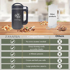 Upgraded 50oz Nut Almond Milk Maker Machine (Built-in Strainer Filter), 7 in 1 Multifunctional, Creamy Homemade Soy, Oat, Coconut, Plant Based Milks and Non-Dairy Beverages, 5-6 Cups per Batch