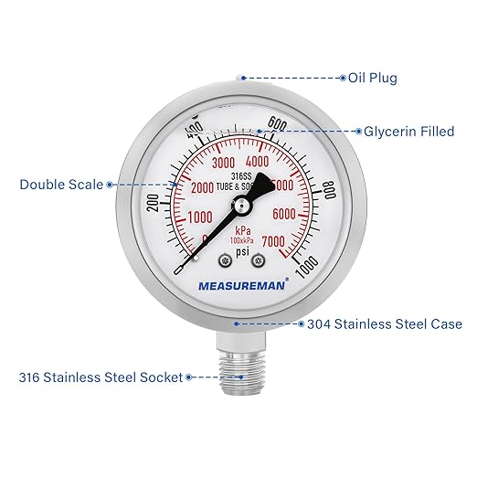 MEASUREMAN Pressure Gauge, 0-1000 PSI/kPa, Glycerin Filled, 1/4 NPT Lower Mount