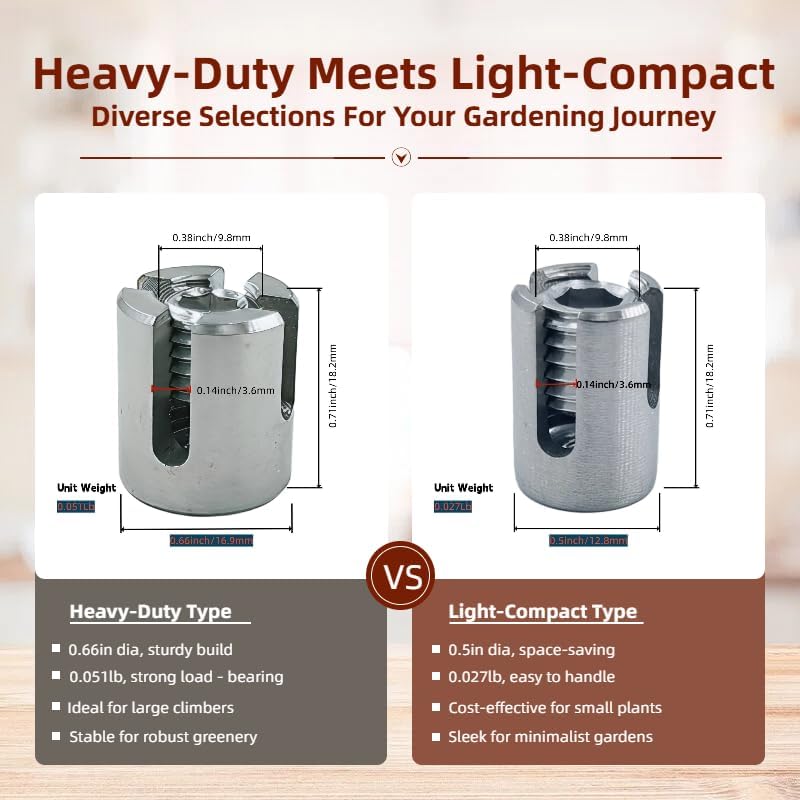 40 Pack Wall Trellis Wire Clamps & Cross Cable Clamps, T316 Stainless Steel Heavy Duty (0.5" OD) for 1/8" Rope, No Drilling Wire Trellis Kit for Outdoor Climbing Plants & Fence