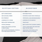 Kotton Culture 1 Pc King Size Duvet Cover Only -100% Egyptian Cotton Sateen 600 Thread Count Ultra Soft Premium Durable Comforter Cover Zipper Closure & Corner Ties (Night's Shadow, King 102"x94")