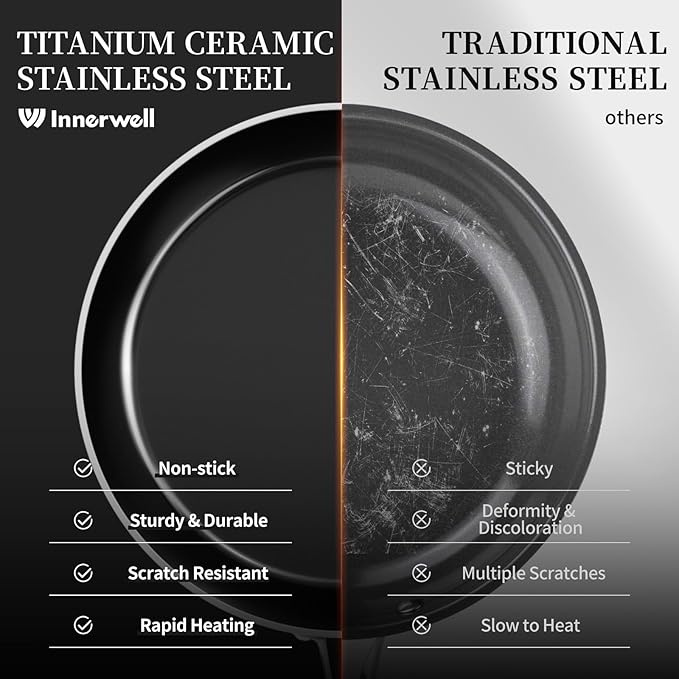 Stainless Steel Frying Pan Set with Lid 8.6inch and 12inch Titanium Ceramic Nonstick Frying Pan Kitchen Cookware Set Skillet with Stay-Cool Handle Non Toxic PFOA Free Suitable for All Stove