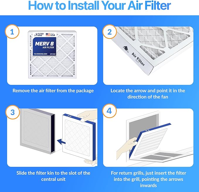 Filter King 16.5x62.5x1 Air Filter | 4-PACK | MERV 8 HVAC Pleated A/C Furnace Filters | MADE IN USA | Actual Size: 16.5 x 62.5 x .75"