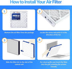 Filter King 15x54.5x1 Air Filter | 4-PACK | MERV 8 HVAC Pleated A/C Furnace Filters | MADE IN USA | Actual Size: 15 x 54.5 x .75"